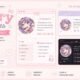 Rentry Templates: The Ultimate Guide for