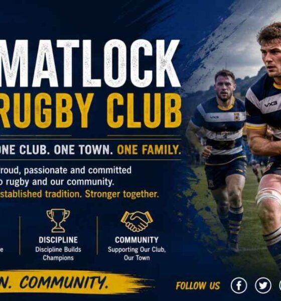 Matlock Rugby Club (Guide): History, Teams, Facilities, Membership, and Community Spirit